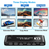 Commutateur matriciel KVM HDMI 2x2 4K 60Hz, double moniteur, affichage étendu HDMI, commutateur KVM USB, 2 entrées 2 sorties pour 2 ordinateurs, 2 moniteurs