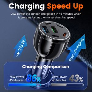 Dual Port <b>USB</b> + Type-<b>C</b> Fast Charger <b>Adapter</b> with PD 2.0 & QC3.0 Quick Charging for Mobile Phone & Laptop - Product Image 2