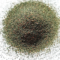 Abrasif à granulométrie 80 mesh de grenat vert haute efficacité, faible poussière, pour systèmes de découpe au jet d'eau de précision, directement de l'usine