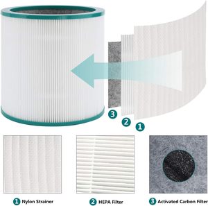 Filtre de remplacement HEPA pour <span class=keywords><strong>purificateur</strong></span> d'air <span class=keywords><strong>Dyson</strong></span> Pure Cool Link TP02 TP03, <span class=keywords><strong>purificateur</strong></span> tour <span class=keywords><strong>Dyson</strong></span> 968126-03, fabricant OEM ODM - Product Image 2