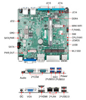 Mini PC Industrial Sin Ventilador Más Barato de Fábrica, Intel Core I5-7200U, 16+256GB SSD, Windows/Linux, Computadora Industrial Resistente