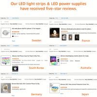 Bande lumineuse LED COB haute densité sans soudure 24V 320 LED/m 6000K Blanc froid Ruban sans points