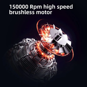 Ventilateur turbo électrique Newstyle 150000 tr/min, moteur sans balais, ventilateur turbo haute vitesse, ventilateur puissant rechargeable par USB, souffleur d'air puissant - Product Image 3