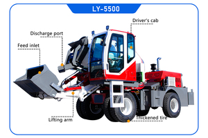 Camion malaxeur à béton autochargeur à <span class=keywords><strong>prix</strong></span> abordable, petit modèle 3,3m³, 4,5m³, 5,5m³ - Product Image 2