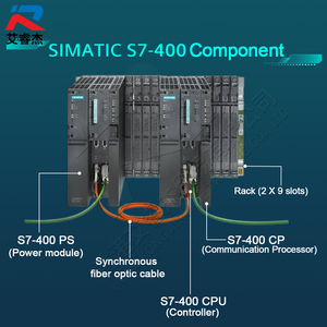 Brand New Original 6ES7407-0DA02-0AA0 <b>Power</b> <b>supply</b> PS407 120/230VUC 5VDC/4A 6ES74070DA020AA0 SIMATIC S7-400 PLC module - Product Image 3