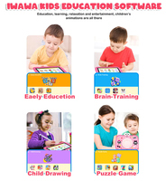 Tablet Educativa para Niños de 7 Pulgadas con Android 16, Diseño Personalizado de Fábrica, Marca Privada, Logotipo de Arranque Personalizado y Aplicaciones de Aprendizaje