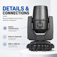Luz de haz móvil Sharpy de 350W 17R con doble prisma, impermeable IP65, 16 canales DMX512, Gobo, para escenarios exteriores, conciertos y teatro (Stock en EE. UU.)