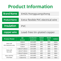 Cable de Cobre Estañado de Doble Núcleo Flexible y Paralelo de PVC Suave EHGS para Sistemas de Iluminación de Equipos Eléctricos Automotrices