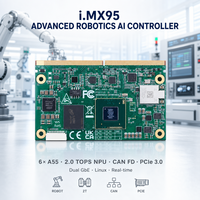 Contrôleur IA de robotique avancée 6 cœurs Cortex A55 2.0 TOPS NPU Double Gigabit CAN FD PCIe 3.0 Linux I.MX95 SMARC Système sur Module