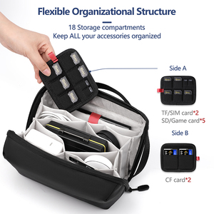 Borsa Organizer Premium per Accessori Tecnologici, Kit da Viaggio a Doppio Strato per Cavi, Caricatori e Gadget - Product Image 4