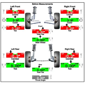 Best Sell Automatic Beam Adjusting 3d Car Aligner For Wheel Balancing And Alignment Equipment