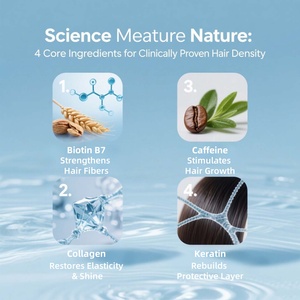 Champú de colágeno de biotina Premium para el crecimiento y engrosamiento del cabello, reparación de volumen para mujeres y hombres, tratamiento orgánico para el cuidado del cabello 500ml - Product Image 3