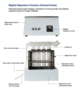 เตาเผาสำหรับการย่อยสลายโปรตีนแบบ 4 ช่องทาง รุ่น KDN Kjeldahl Azotometer พร้อมอุปกรณ์กลั่น - Product Image 6