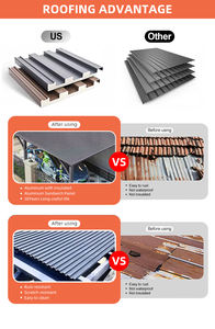 Kit Tettoia in Pannelli Sandwich di Alluminio, Copertura per Auto Resistente alle Intemperie - Product Image 3