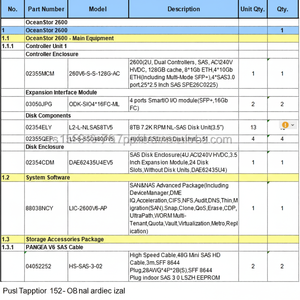 88134UHK-1T2 PAL SAN & NAS Package avancé Dorado 2600 licences - Product Image 1