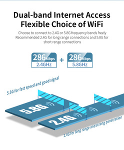 Comfast Wifi6 600Mbps Internet <span class=keywords><strong>USB</strong></span> Dongle Wifi Antenna Không Dây Netwwork Thẻ Wifi <span class=keywords><strong>Adapter</strong></span> - Product Image 4