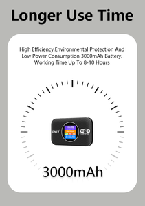 DNXT MF967 Black 4G <b>Router</b> SIM Card Slot 5G Wifi 3000mAh Mobile Pocket Wifi Mifi Type-C 4G <b>Modem</b> 300mbps Portable Wifi - Product Image 3