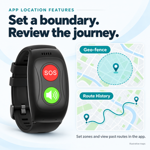 PT Telecare Remote Health Care L17 Pro Smartwatch avec moniteur de fréquence cardiaque, positionnement GPS, montre d'alarme SOS - Product Image 4