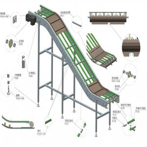 Modulaire Transportband 180 Graden 90 Graden Draaiende Flixble Pom Transportband Systeem Food Grade Riem - Product Image 6
