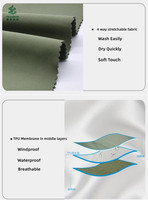 PTFE polar 3 capas laminado impermeable transpirable a prueba de aceite softshells hombres chaqueta traje tela