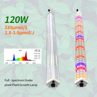 ANDY Maximale Opbrengsten Dimbare 120W 150W IP65 Onderkap LED Kweeklamp Volspectrum