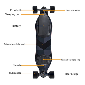 <span class=keywords><strong>2025</strong></span> onpark off road giá rẻ điện <span class=keywords><strong>Skateboard</strong></span> E <span class=keywords><strong>Skateboard</strong></span> điện longboard tốc độ cao <span class=keywords><strong>Maple</strong></span> <span class=keywords><strong>Skateboard</strong></span> điện cho người lớn - Product Image 2