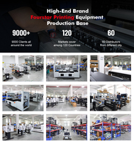 Printer Tekstil Digital Heavy Duty Lebar 1900mm dengan Operasi Senyap Rel Linear THK untuk Toko Pakaian