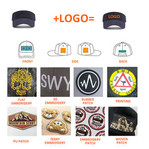 Pare-<span class=keywords><strong>soleil</strong></span> de plage <span class=keywords><strong>d</strong></span>'été unisexe broderie personnalisée logo visière en coton chapeau extérieur protection UV visière - Product Image 4
