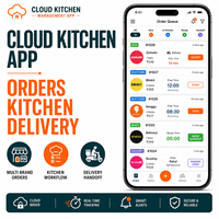 Desarrollo de Aplicaciones de Gestión de Cocina Inteligente en la Nube para iOS y Android con Pedidos Multimarca y Pantalla de Cocina LionCreate
