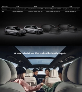 Lixiang รถขับเคลื่อนสี่ล้อแบบไฮบริด L6รถ SUV รุ่นใหม่หรูหราสำหรับใช้ในบ้าน - Product Image 3