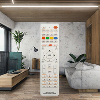 Télécommande universelle CHUNGLAP RM-L1130+X PLUS 4 boutons portée 12m piles AAA en plastique version anglaise pour le commerce international