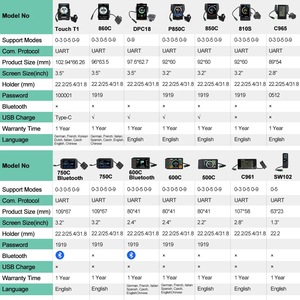 Para <span class=keywords><strong>Bafang</strong></span>, pantalla LCD para bicicletas eléctricas de 24-60V UKC1 P860C 860C P850C 600C C965 DPC18, indicador de Motor de potencia de 24-60V - Product Image 3