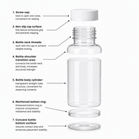 Flacon en plastique transparent pour comprimés et gélules avec bouchon à vis