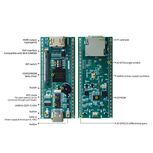 บอร์ดพัฒนา FPGA รุ่น MILIANKE MLKPAI-FMin01-EG4S20 ของ Anlogic ประเทศจีน / อินเทอร์เฟซ JTAG  จ่ายไฟผ่าน USB  ชิปประมวลผล EG4S20 Core Low MLKPAI-FMin01-EG - Product Image 5