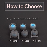 Embouts d'oreille universels en silicone de remplacement pour écouteurs intra-auriculaires Bluetooth (tailles S/M/L)
