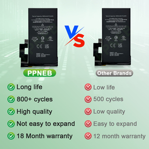 Großhandel Digitaler G63QN 5003mAh Handy-Akku für Google Pixel 6 Pro Hochwertige Lithium-Batterie CE MSDS Zertifiziert OEM/ODM - Product Image 4