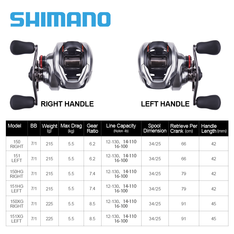 Shimano 21 SCORPION DC Baitcasting Reel for Seawater Fishing