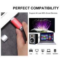 Ceamere CMU010 Flashdisk USB 2.0 Logam Baru 16GB-128GB Memory Stick Pendrive