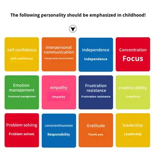 R8 AI バイオニック音声対話プログラミングロボット、プログラミング教育コンパニオン、GPT早期教育、柔軟な体の動き - Product Image 3