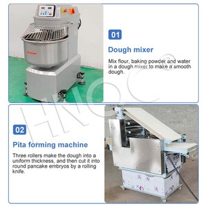 HNOC Automatische arabische Pita-Brot maschine Lavash Paratha Maker Line Irakische <span class=keywords><strong>Samoon</strong></span> Roti Make Machine - Product Image 3