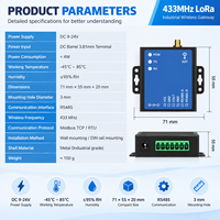 Passerelle industrielle LoRa AS923, solution de réseau IoT monocanal, convertisseur Ethernet RS485, dispositif de contrôle à distance Modbus