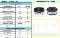 HDNK-750 Haut-parleur de compression à compression pour Line Array Professionnel, Néodyme 3 pouces, Tweeter HF 200W, Boîtier métallique
