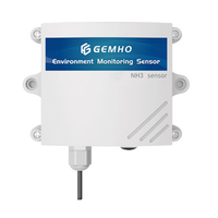 Détecteur de gaz Portable couleur ombré (NH3), capteur, enregistreur de données