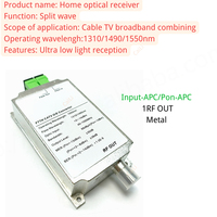 Mini Receptor Óptico CATV FTTH para Interiores, Nodo WDM, Conversor RF, Triplexer AGC 1310/1490/1550nm NOMEolvide CL-OR16