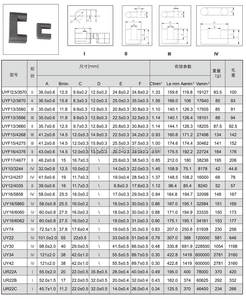 Mwzn — noyau de transformateurs, machine à souder électrique, personnalisation magnétique à haute fréquence, puissance chauffante à induction pour transfert - Product Image 2