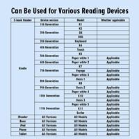 Télécommande pour tourner les pages de Kindle, lecteur de livres électroniques sans fil mains libres
