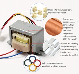 Transformateur de puissance haute fréquence Ei 66*28, entrée AC 110V/240V, sortie 3V/12V vers 220V pour sortie 24V - Product Image 2