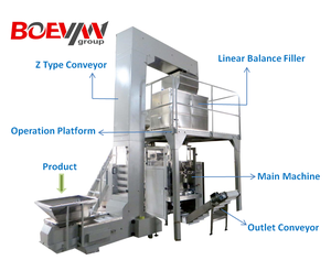 Mesin kemasan Vertikal 1kg 2kg 5kg bubuk cuci gula makanan ringan kacang kepingan tas kemasan mesin - Product Image 2