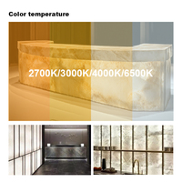 PERFECTO Ultra delgado de alta 240*480mm hoja LED de calidad SMD2835 Panel brillante Flexible recortable retroiluminación hoja Led para mesa de mármol