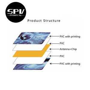 Thẻ Điều Khiển Acess Trống RFID TK4100 125Khz Có Thể In - Product Image 6